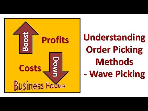 Understanding Order Picking Methods - Wave Picking