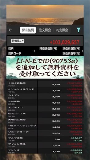 #日本株,#株式投資,#投資,#株,#日経平均,#日経225,#株価,#株トレード,#株初心者,#株分析,#株情報,#株式市場,#東証#株式 #高配当株 #楽天,#銘柄分析