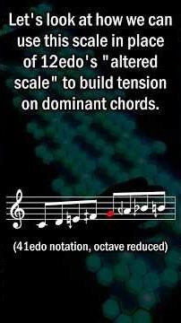 The harmonic series as an "altered" scale #microtonal #xenharmonic #musictheory #piano #lumatone