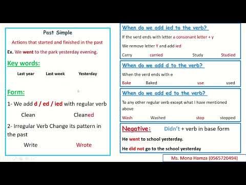 Access Book Grade 8 Unit 6 Lesson 2
