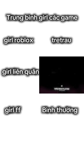 Hiểu về AOV trong Liên Quân Mobile