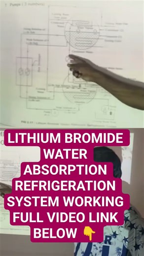 Lithium Bromide water absorption refrigeration system #refrigeration chemical #mechanical #education
