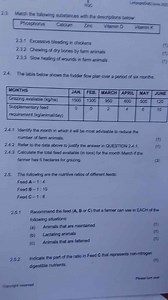 Questions: Animal Nutrition and Fodder FlowMatch the following... | Filo