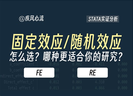 固定效应和随机效应—豪斯曼检验