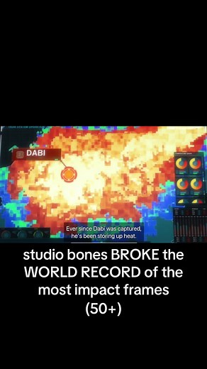 Studio Bones Breaks World Record with 50 Impact Frames