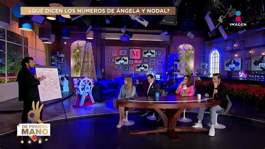 ¿Qué nos espera para este 2026? El numerólogo Alejandro Fernando nos da sus predicciones #DePrimeraMano👌 de lunes a viernes 3 pm por el 3.1 de #ImagenTelevisión: imagentv.com/en-vivo | De Primera Mano