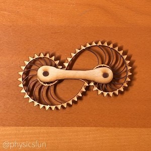Logarithmic Spiral Gears