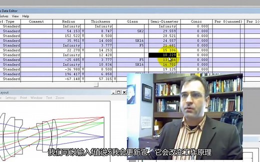 【机翻熟肉】Zemax教程 Optics Realm网 Edmund光学 Scott Sparrold