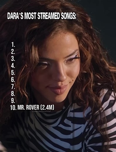 yup, she’s that famous @Darina Yotova 😘 // #bulgaria #dara #fyp #esc #eurovision