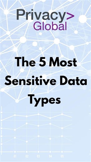 5 Most Sensitive Data Types You Must Protect | DPDP Act India