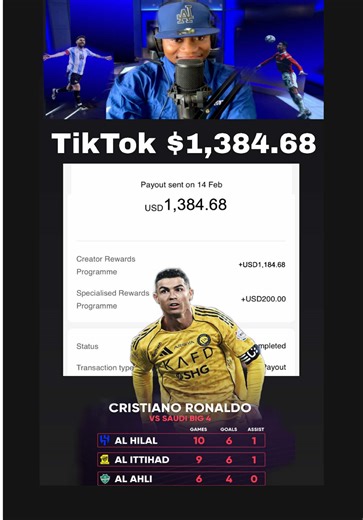 How I Earn Over $1,000 Monthly from TikTok