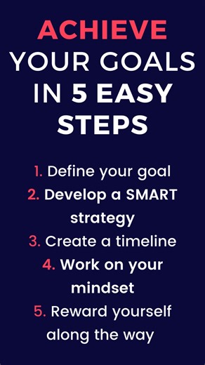 11K views · 42 reactions | Follow these steps on the journey to achieving all the goals you set for yourself! | IQ Academy | Facebook