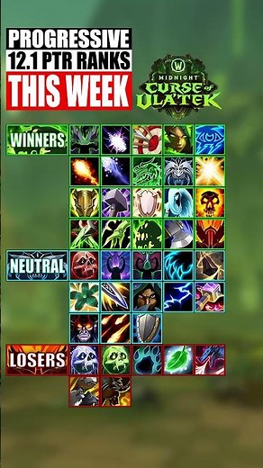 12.1 They KILLED Frost DK! Week 4 Tier List Winners & BIG LOSERS #shorts #worldofwacraft #tierlist