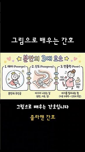 #간호조무사시험 #간호조무사강의 #간호조무사요약정리 #간호조무사자격증