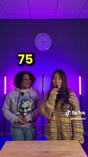 Guess The Number Game Challenge