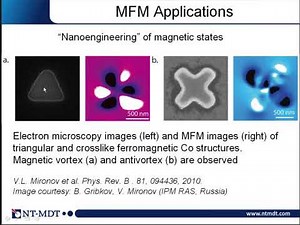 Magnetic Force Microscopy – Modern Approaches and Application Examples (Part 2)