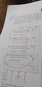 Four parallel plates each of area A separated by shown. Platec... | Filo