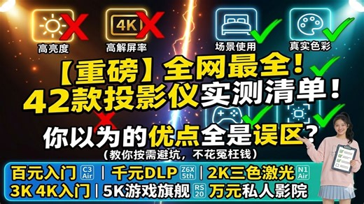 【投影仪】2026年3月高性价比投影仪推荐|选购指南|避坑指南|Vidda、极米、当贝、哈趣、大眼橙、小米