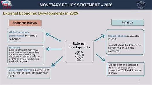 WATCH: ((LIVE)) Bank of Botswana Monetary Policy Statement Launch | Mmegi