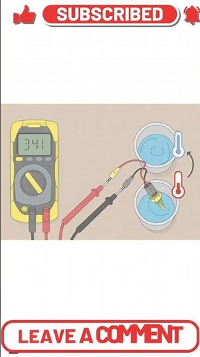 Coolant temperature sensor testing