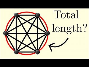 A Neat Application of Complex Numbers