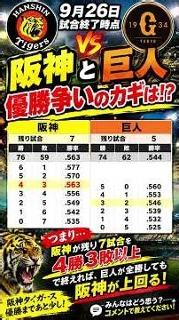 【阪神タイガース】9月26日試合終了時点阪神巨人優勝ライン表