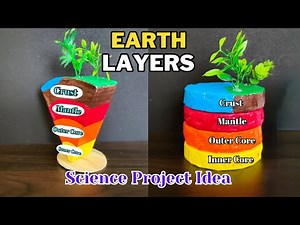 Earth layer school project | Earth layers Science project Ideas | Science model