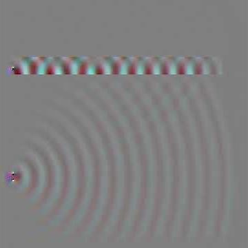 Waveguide and slot antenna simulation