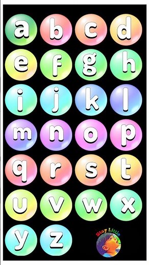 March 9, 2026 The new kids favorite alphabet song || learn small letters of alphabet