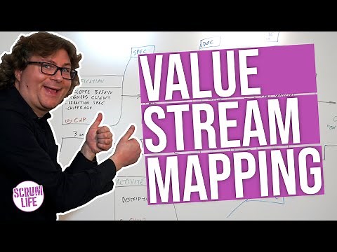 Value Stream Mapping (VSM)