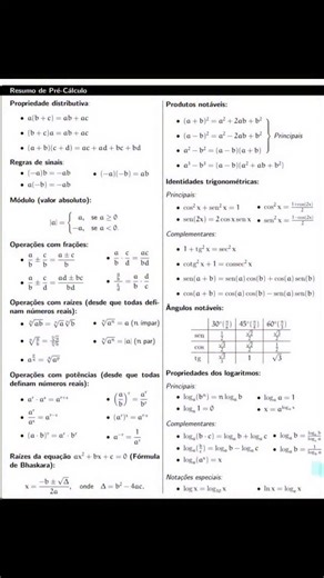 1.3K views · 252 reactions | As fórmulas mais importantes de PRÉ-CÁLCULO para você salvar. | Dicas De Matemática | Facebook