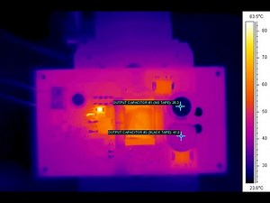 Powerful Knowledge 12 - Thermal management in power electronics