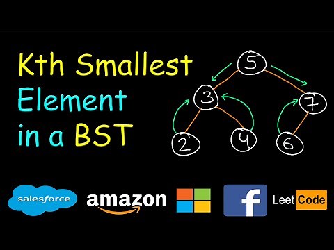 Kth Smallest Element in a BST | Leetcode #230