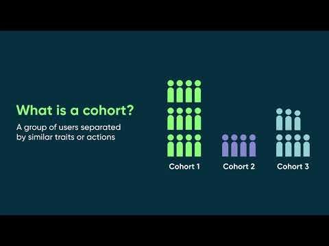 User Experience Analytics | Creating and using an action cohort