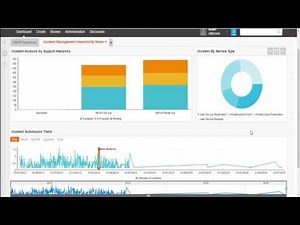 BMC Remedy Smart Reporting - Interactive dashboard with advanced analytical setup - 1