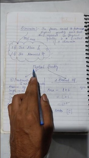 physics units and dimensions