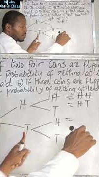 🔥 “99% Get This WRONG 😳 Coin Probability Trick Explained!”