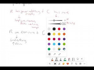 9618 CIE A2: RISC and CISC as well as a little bit of MIMD et al