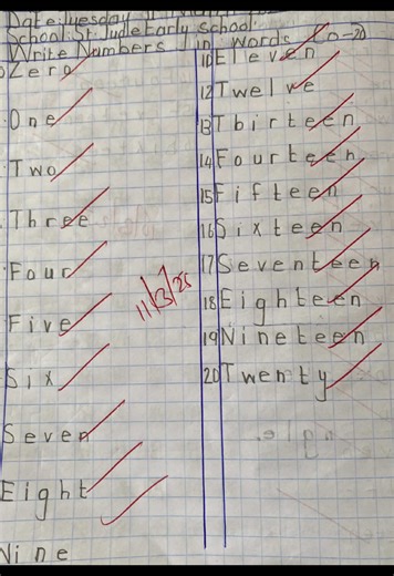 Develop Good Writing Skills in Term 2