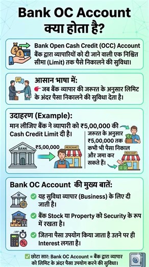 Accounting Basics term series 4– आसान उदाहरण के साथ 👍