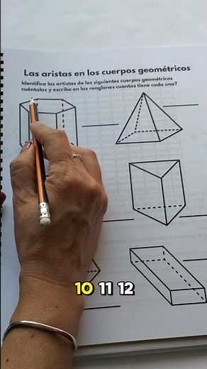 Características de los cuerpos geométricos. #matematicas #cuerposgeometricos #aristas #docentes