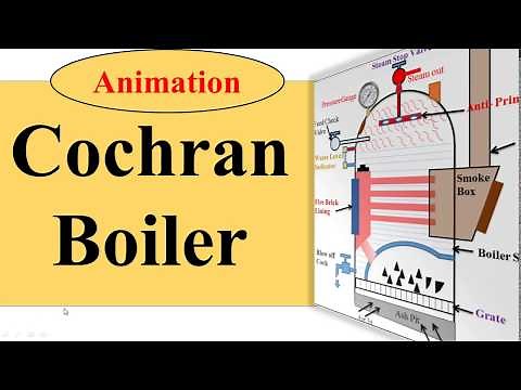 Cochran Boiler Construction and Working With Animation