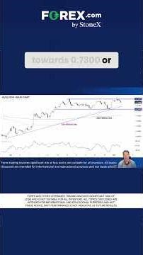 RBA Rate Hike Priced In - Will We See a Breakout?