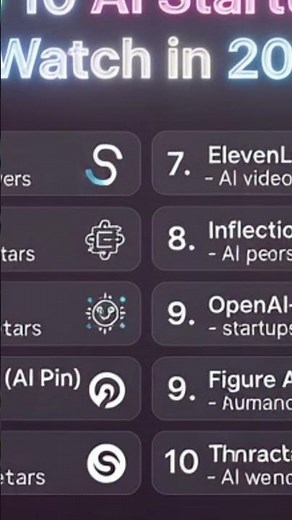 Top 10 AI Startups That Will Explode in 2025