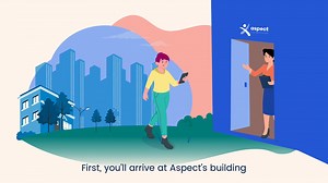 Adult assessment - Face-to-face