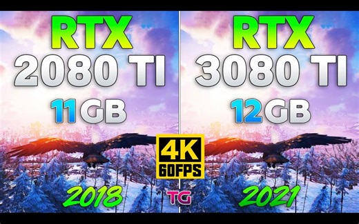 【4K60帧】三年的差距：RTX 3080 TI 12GB vs RTX 2080 TI 11GB | 4K分辨率9款游戏对比测试 | i9-10900K