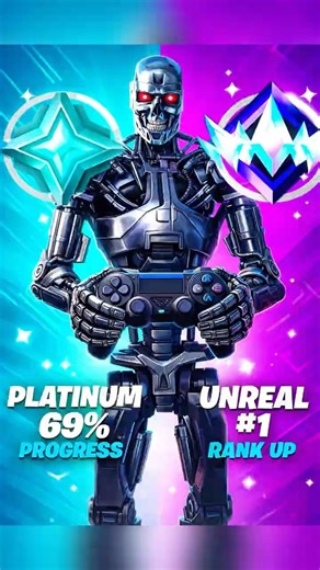 Best UnReal Controller Settings For Aimbot🤖🎮 #fortnite #prosettings #shorts