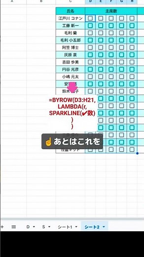 チェックを入れるだけで出席数に応じて横棒グラフが伸びるシートを作る方法 #スプレッドシート #スプシ #Excel初心者 #仕事効率化
