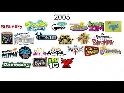 History of Cartoon Network and Nicktoons Updated 1991 2025