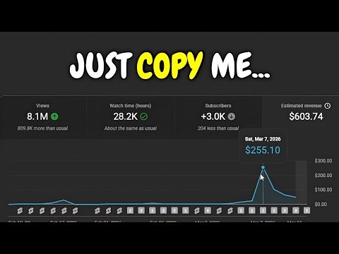 How I Made ₹50,000 In A Week with Youtube Shorts Automation | Roadmap